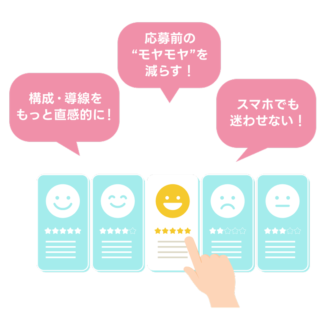 スマートフォンを操作する手